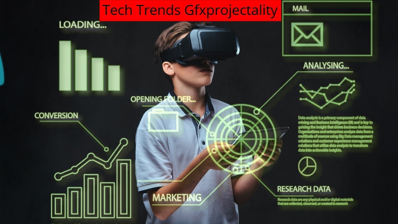 Tech Trends Gfxprojectality